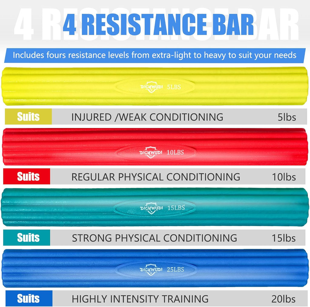 DICYWUDI Flex Therapy Bar Grip Strength Trainer for Wrist and Forearm Pain

