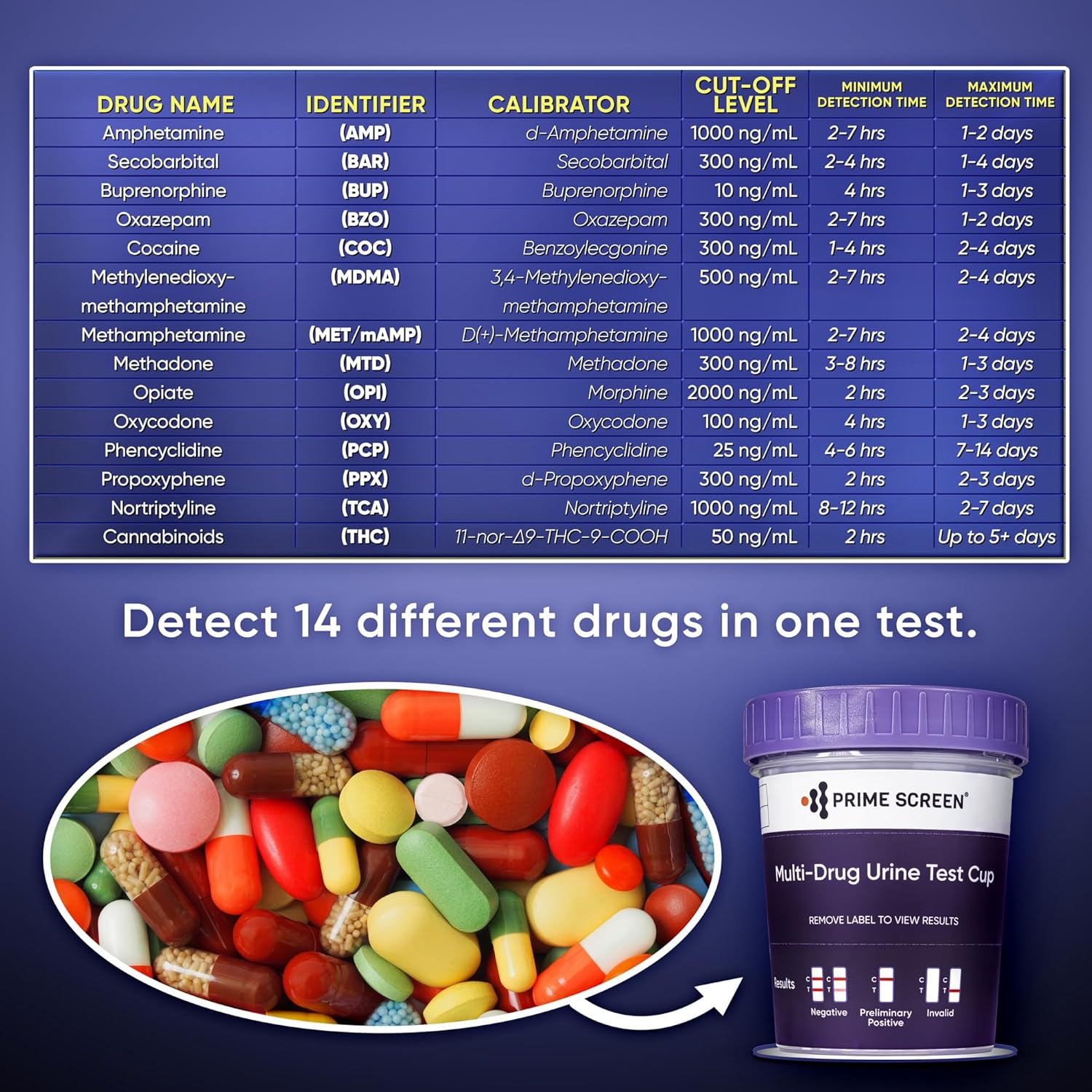 Prime Screen 14 Panel Urine Drug Test Cup for Instant Drug Screening

