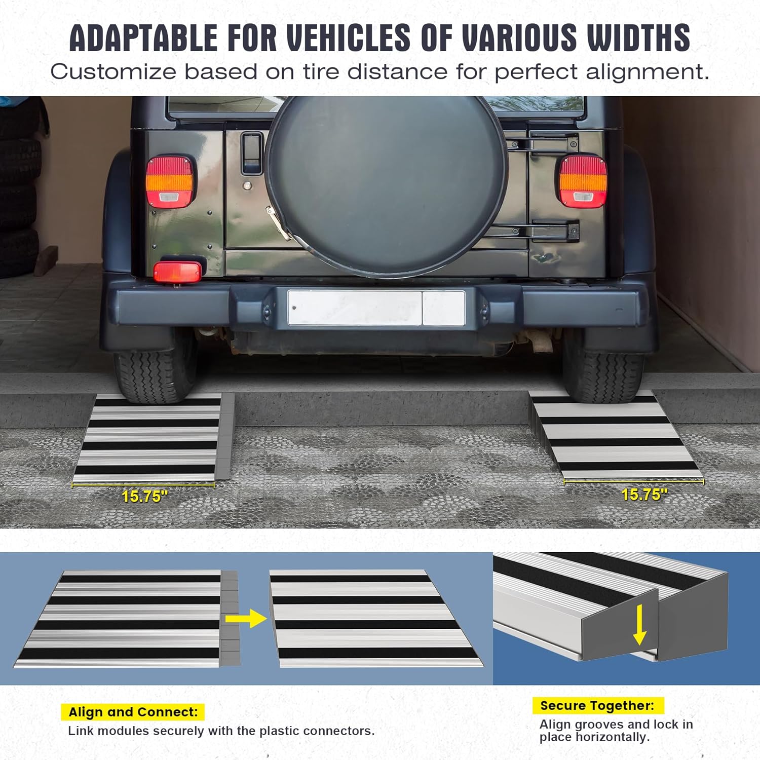 Nuvium Modular Aluminum Threshold Ramp for Doorways, Curb and Step Access, 1100 lb

