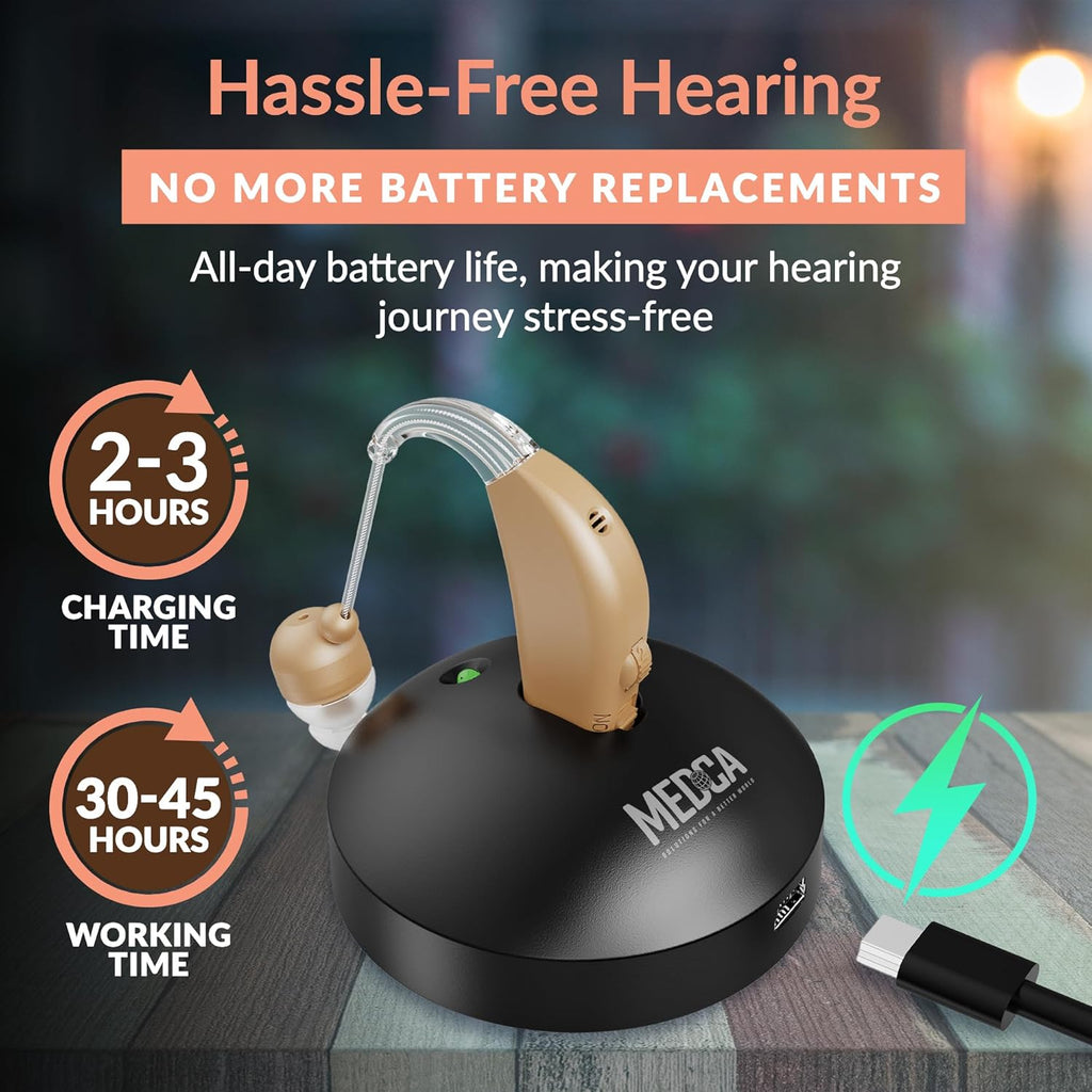 MEDca Rechargeable Behind-Ear Hearing Amplifier with Rapid Charger and Noise Reduction

