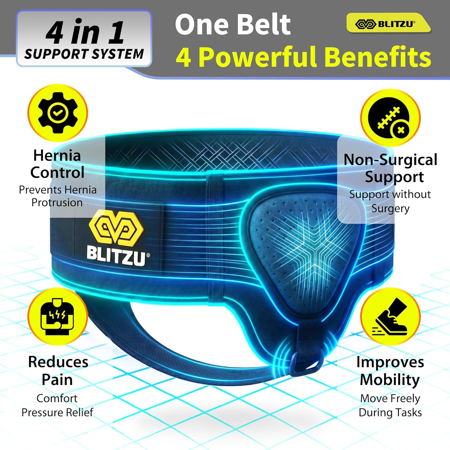 BLITZU Inguinal Hernia Support Belt for Men and Women, Adjustable Left/Right

