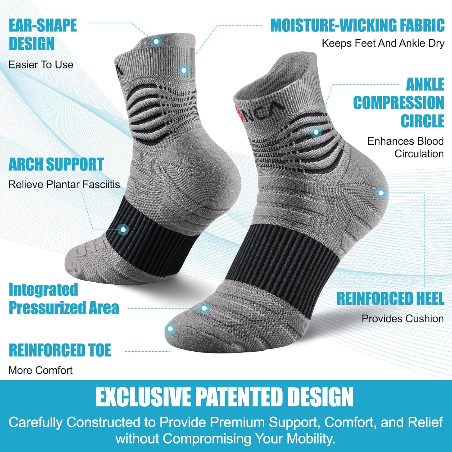 NEENCA Medical Compression Socks for Women and Men, Ankle 20–30 mmHg

