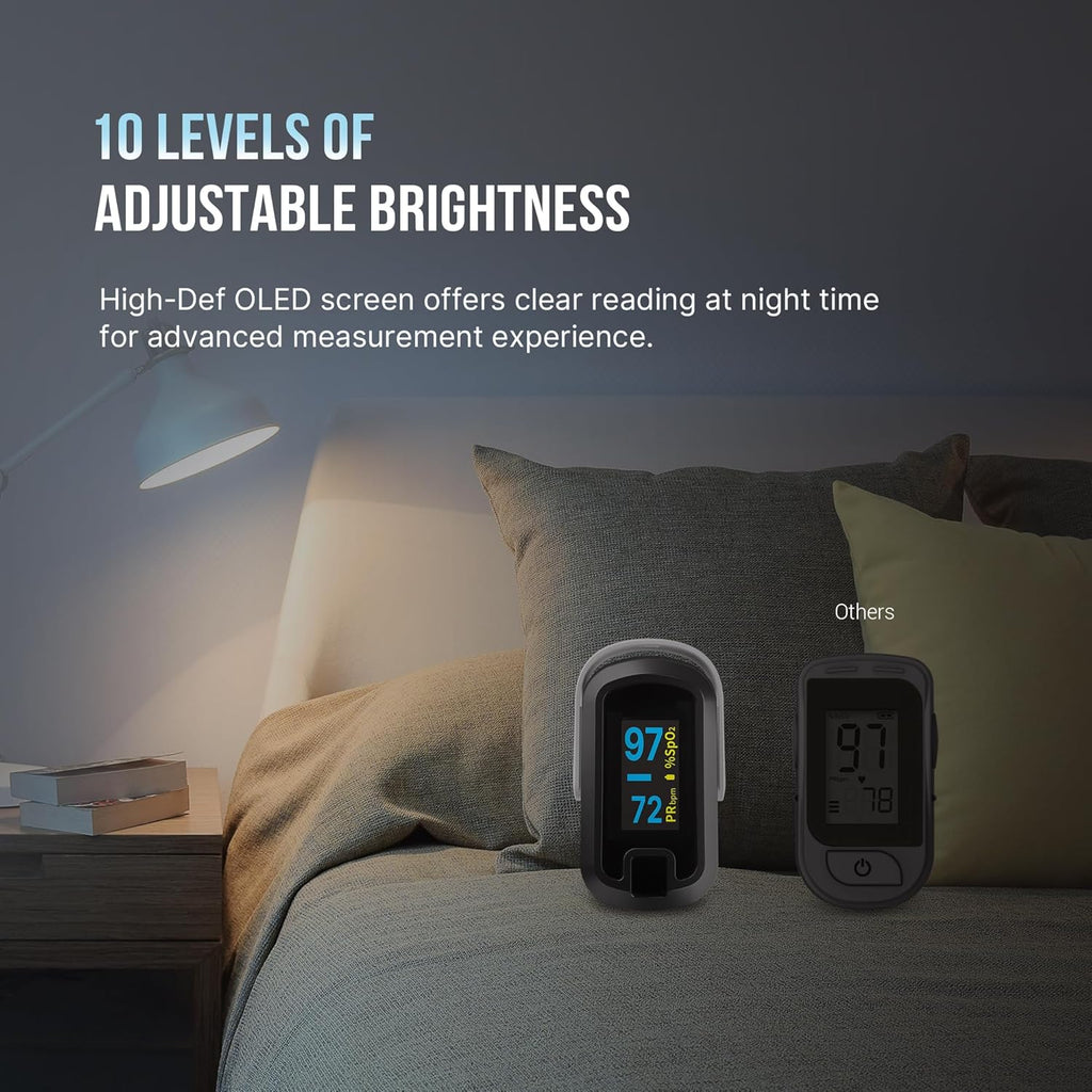 mibest OLED Finger Pulse Oximeter, SpO2 Blood Oxygen & Pulse Rate Monitor

