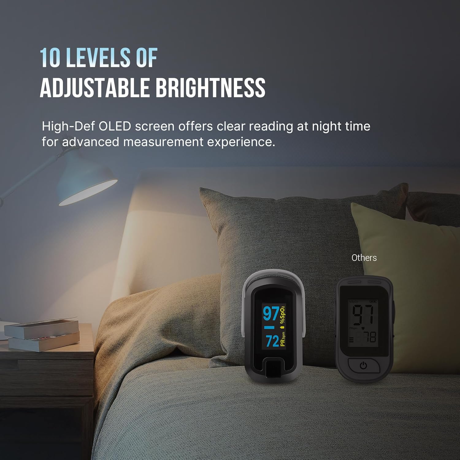 mibest OLED Finger Pulse Oximeter, SpO2 Blood Oxygen & Pulse Rate Monitor

