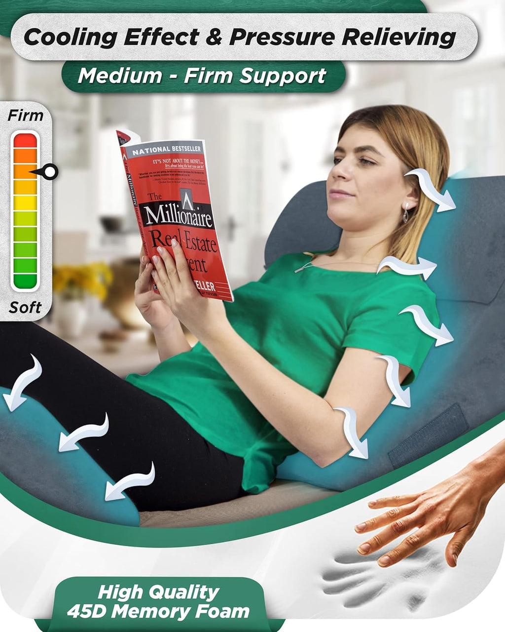 Lunix LX5 4-Piece Orthopedic Bed Wedge Pillow Set for Shoulder & Upper Body Support

