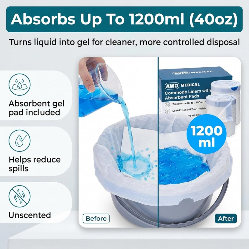 Adult Commode Liners Disposable Absorbent Drawstring Toilet Bags for Bedside Potty

