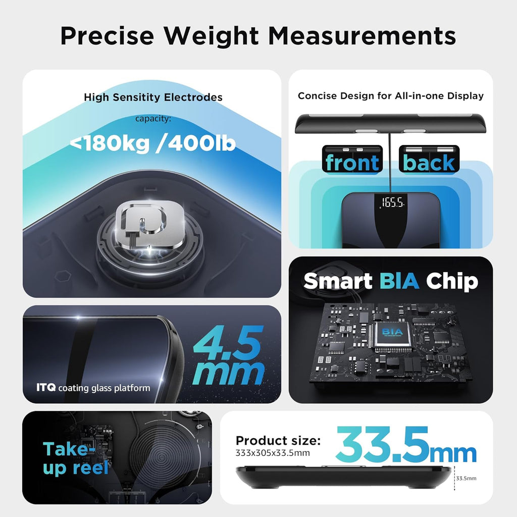 Posture Digital Bathroom Scale with 8-Electrode Body Fat, BMI and Bluetooth Sync

