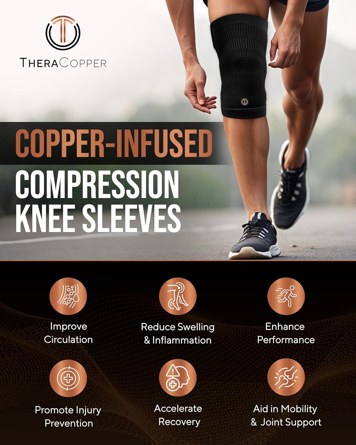 TheraCopper Copper Knee Brace Compression Sleeve for Men & Women, Non-Slip 2 Pack

