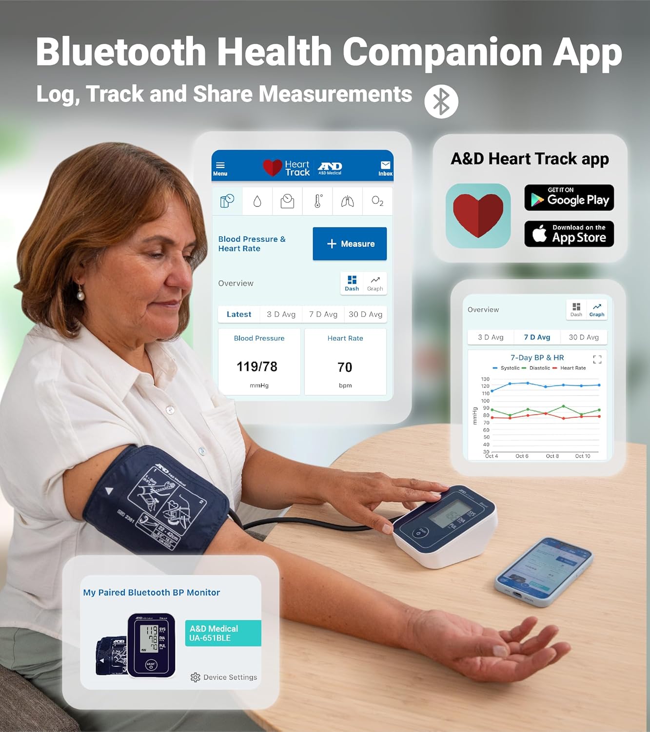 A&D Medical UA-651BLE Upper Arm Blood Pressure System with Wide-Range Cuff

