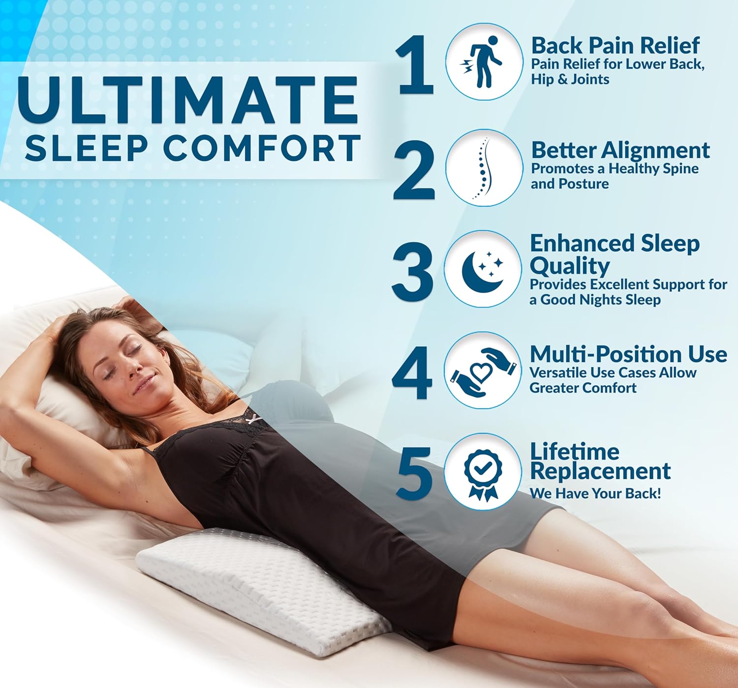 ComfiLife Lumbar Support Memory Foam Pillow for Back Pain Relief, Triangle Wedge

