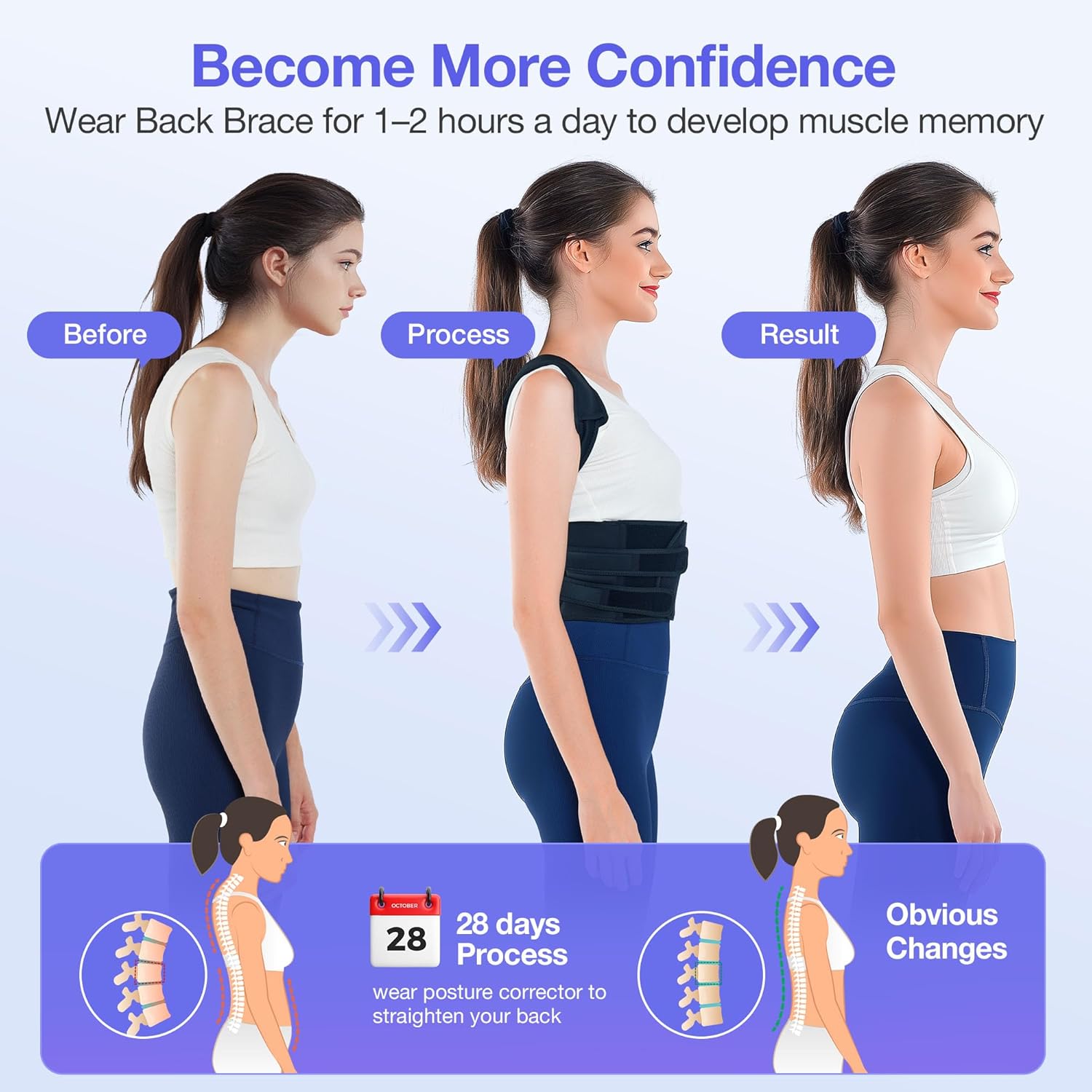 Kepwaa Posture Corrector Back Brace for Upper Back and Lumbar, Adjustable Shoulder Straps

