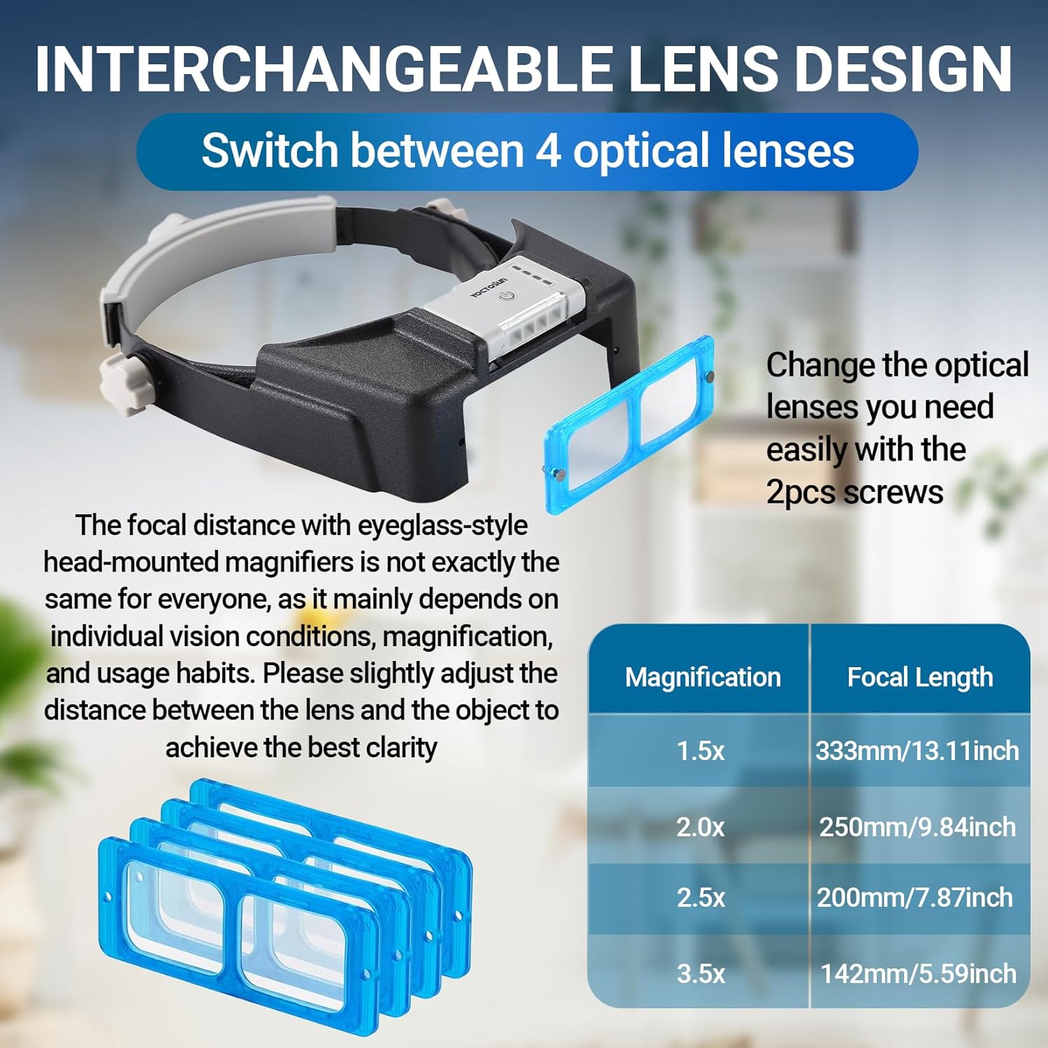 YOCTOSUN Rechargeable Headband Magnifier with Light, Hands-Free 4 Lenses 1.5X-3.5X

