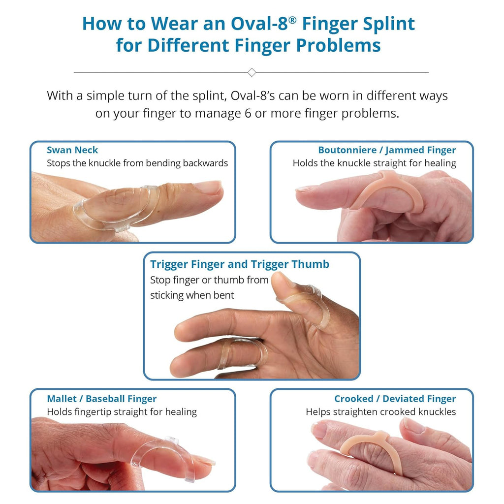 Oval Finger Splint for Arthritis, Trigger Finger and Thumb Support and Protection

