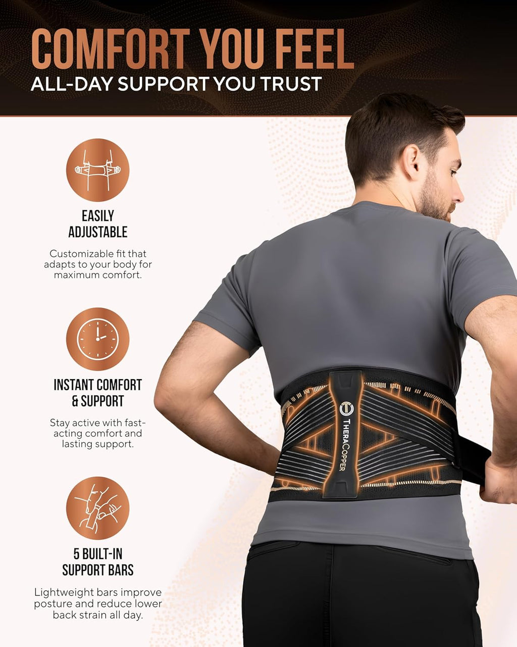 TheraCopper Copper Back Brace Lumbar Support Belt for Lower Back Pain, Sciatica

