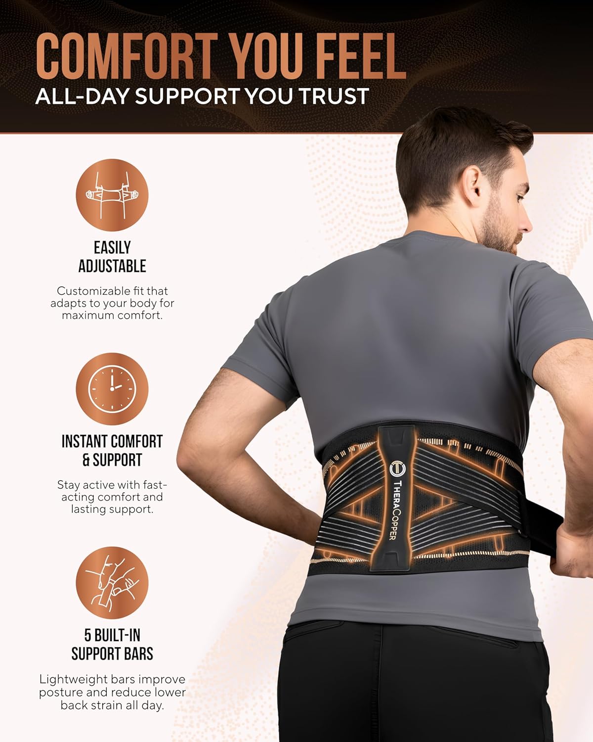 TheraCopper Copper Back Brace Lumbar Support Belt for Lower Back Pain, Sciatica


