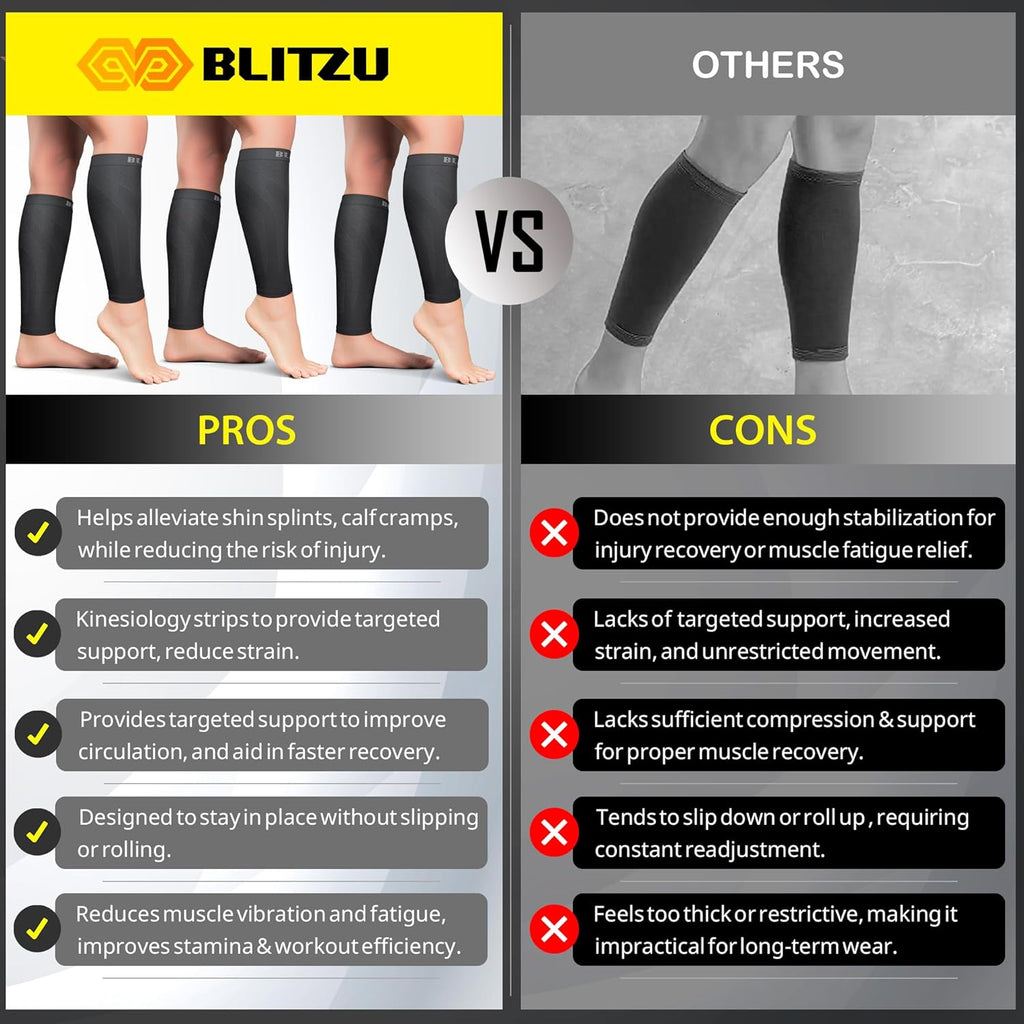 BLITZU Calf Compression Sleeves Footless Socks for Men and Women, Shin Splints

