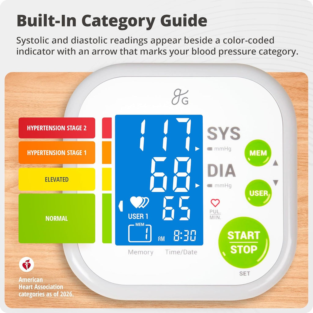 Greater Goods Upper Arm Automatic Blood Pressure Monitor with Backlit Display Two-User Memory

