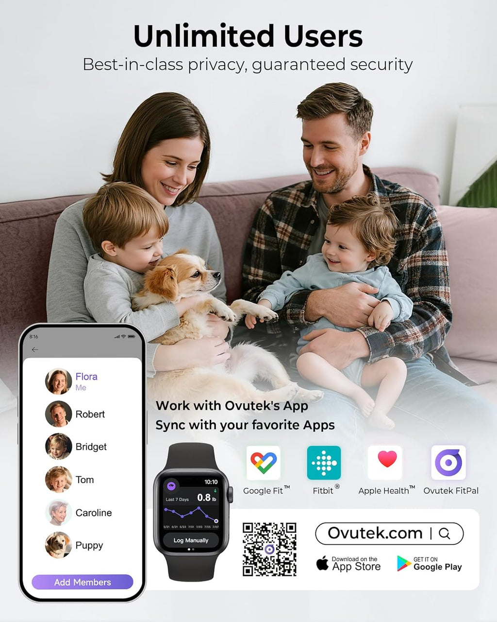 Ovutek Smart Body Weight Scale with BMI, Body Fat, Muscle Mass, Bluetooth App Sync

