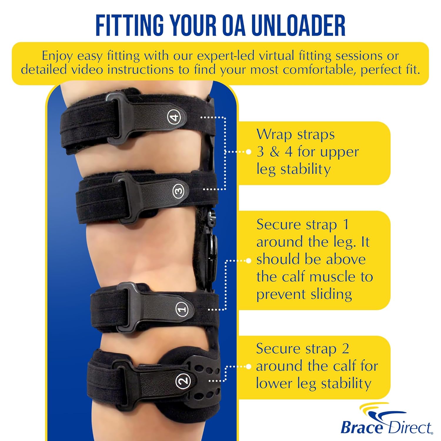 OA ROM Unloader Brace - Adjustable Offloading for Osteoarthritis L1843 L1851

