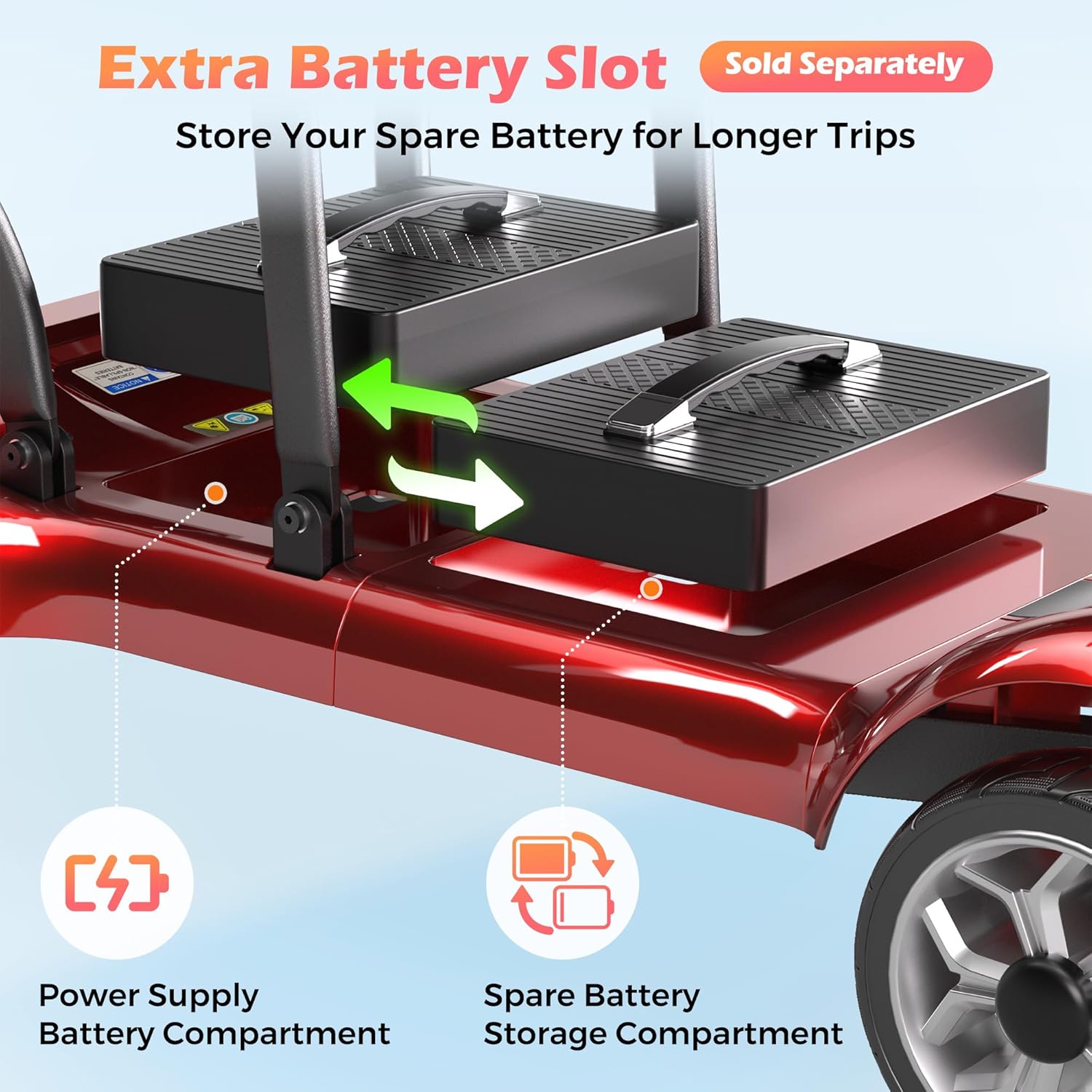 Lightweight Foldable Mobility Scooter for Adults, 4-Wheel Motorized, 300 lb

