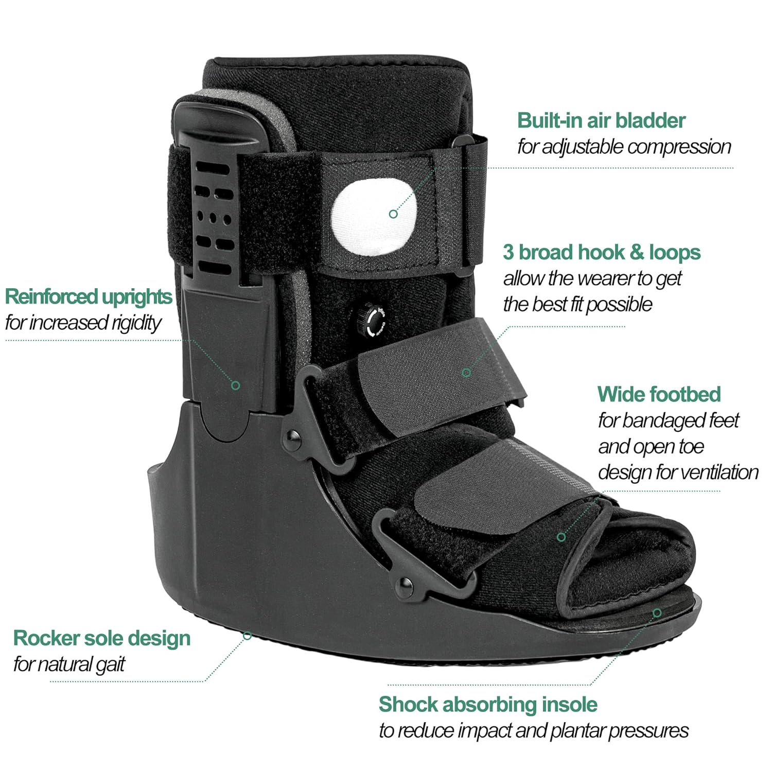 Jewlri Air Fracture Walking Boot with Rocker Sole, Ankle Support Brace

