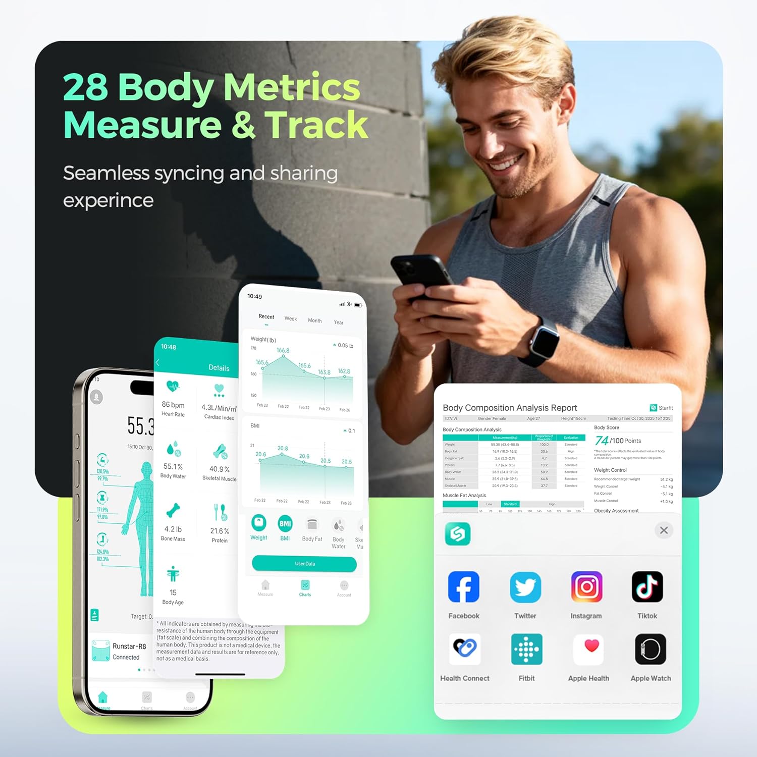 RunStar Smart Body Composition Scale Digital Bathroom Scale 8 Electrodes 28 Metrics

