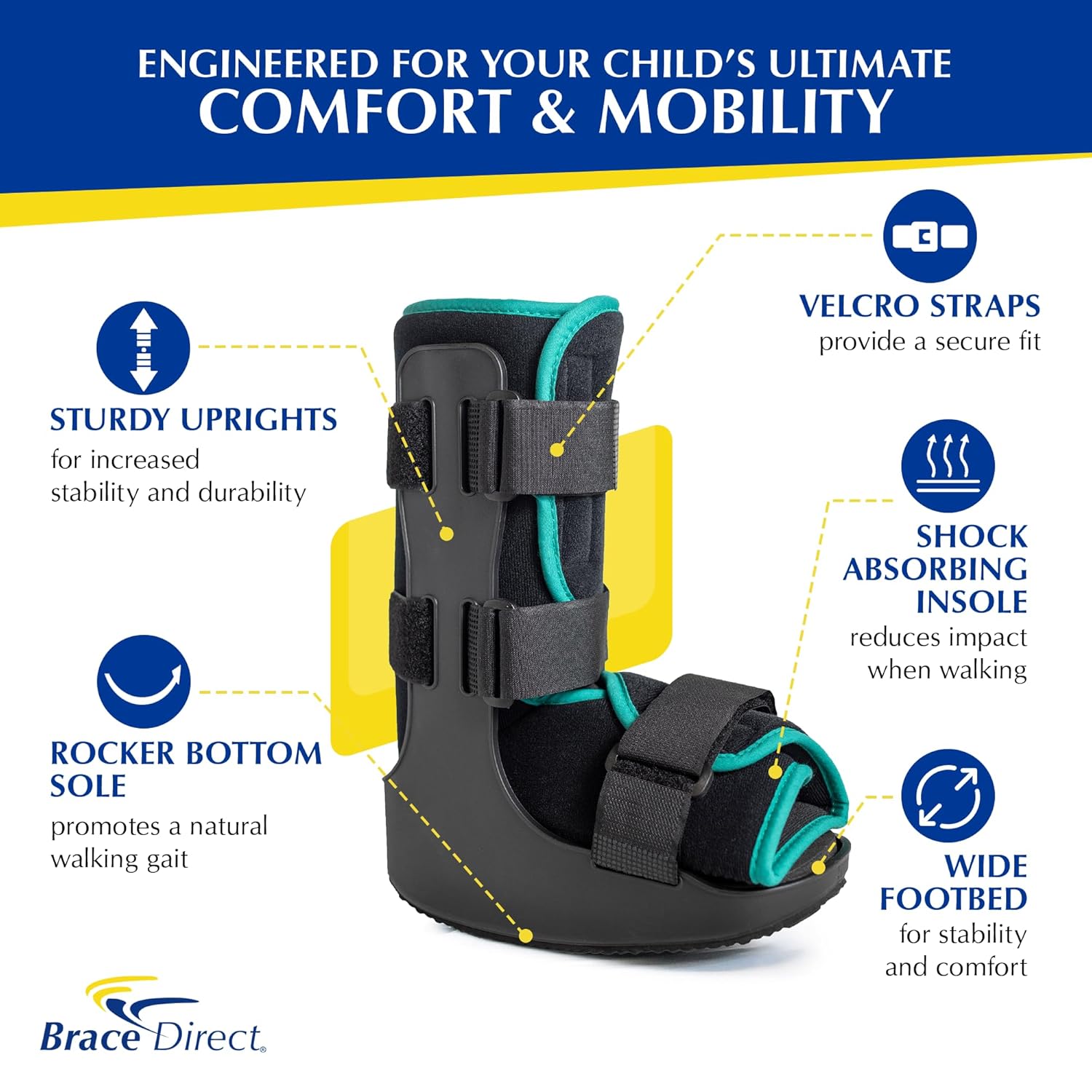 Brace Direct Pediatric Fracture Boot, Kids Walking Boot for Foot Fractures & Sprains

