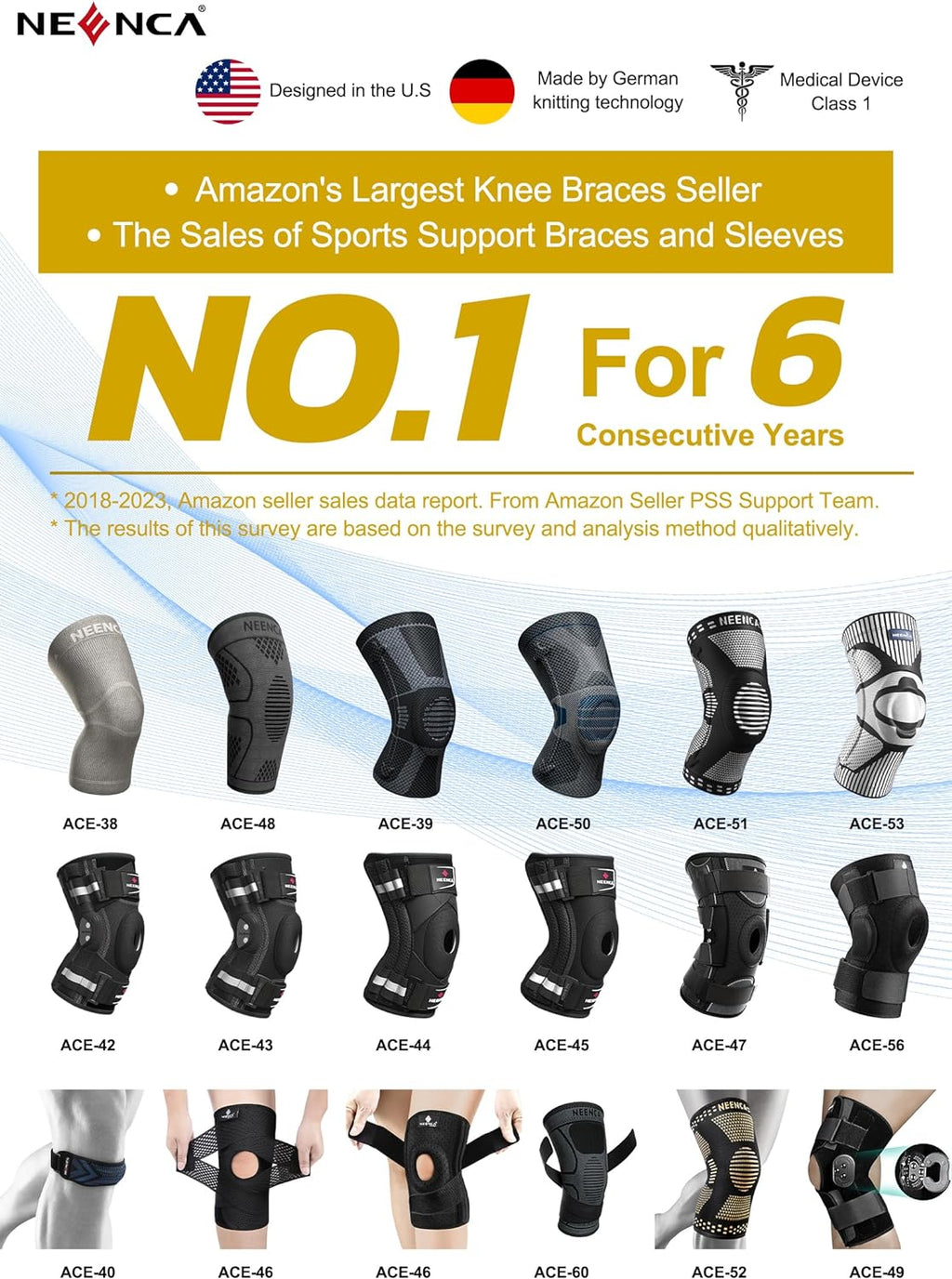 NEENCA Professional Knee Brace Compression Sleeve with Horizontal Knit Support

