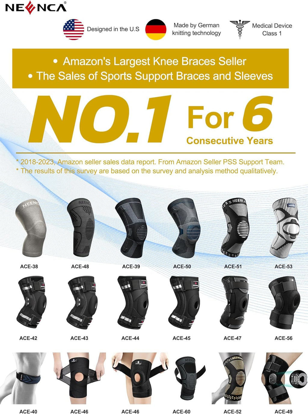 NEENCA Adjustable Knee Brace with Ice Pack Wrap and Reusable Gel Hot Cold Therapy

