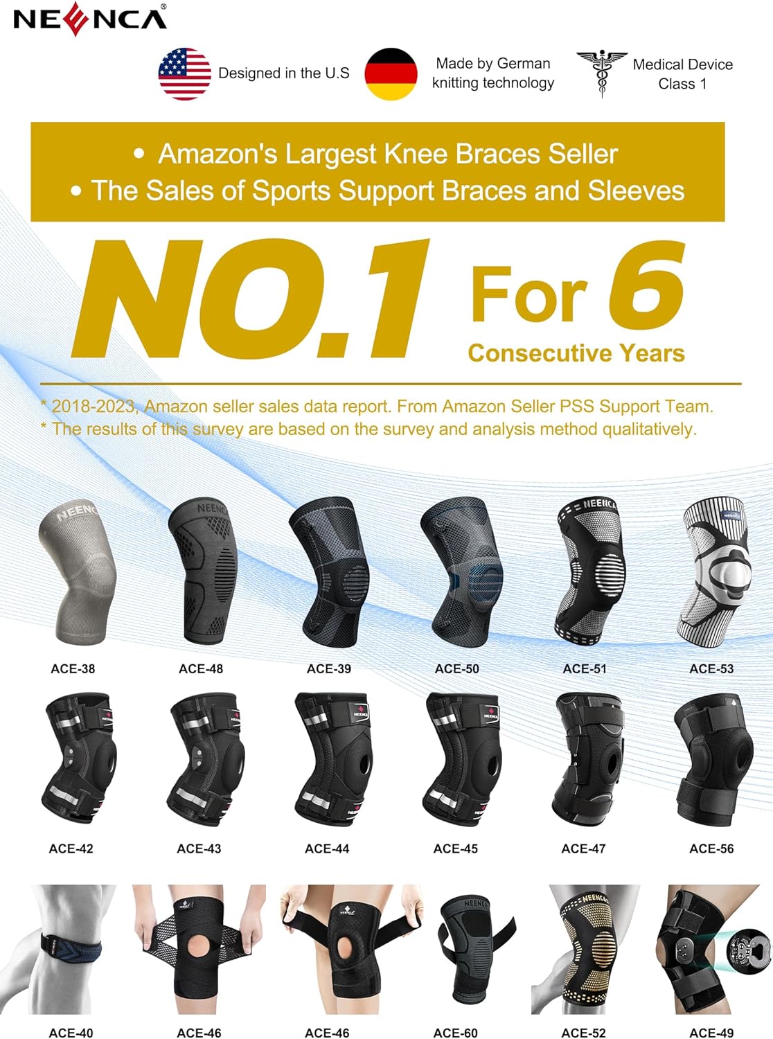 NEENCA Knee Braces for Knee Pain Compression Knee Sleeves with Adjustable Straps

