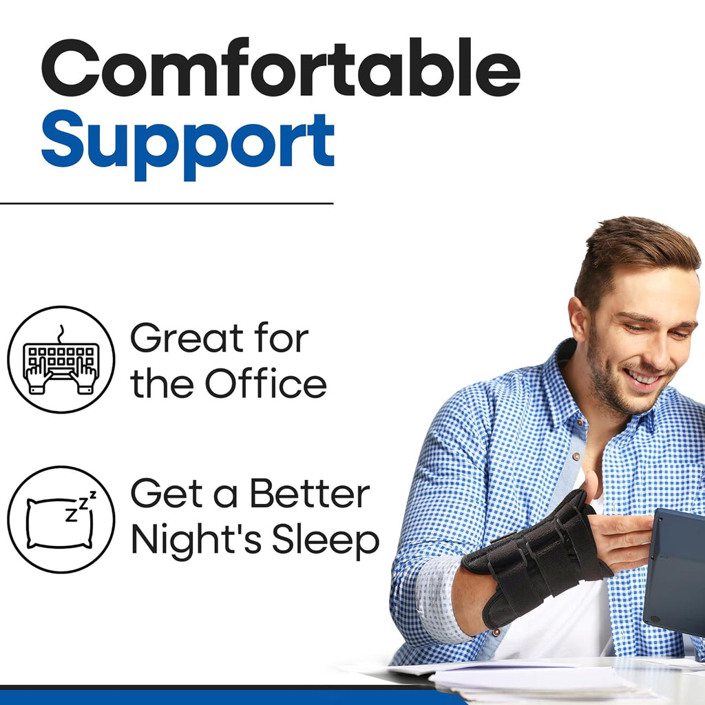 Armstrong America Thumb Spica Splint and Wrist Brace with Adjustable Support

