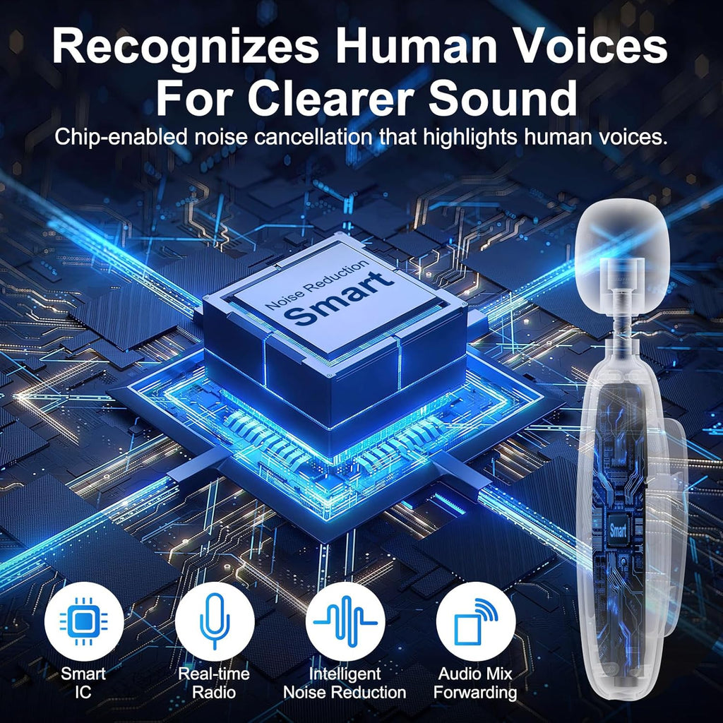 IceHeat Personal Sound Amplifier for Seniors, Rechargeable 50dB Gain, 7-Level Tone

