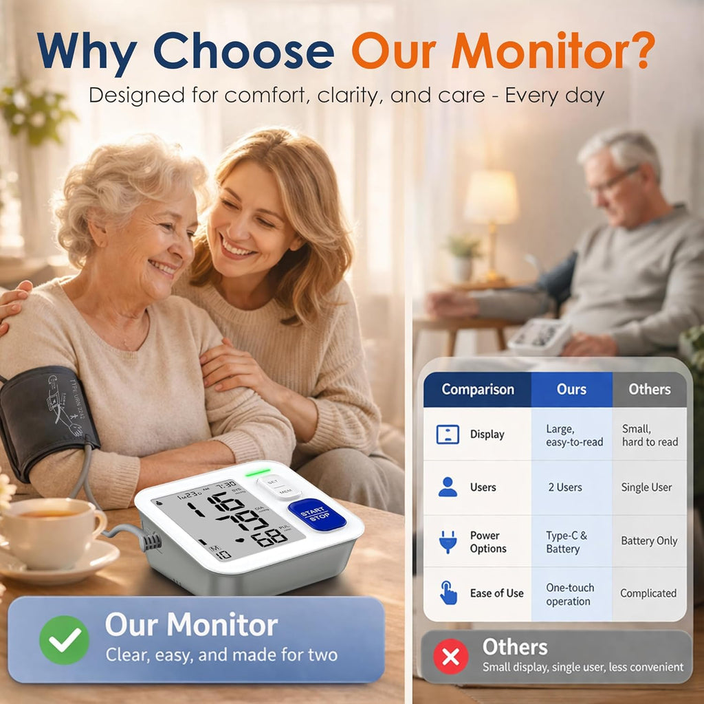 Home Upper Arm Blood Pressure Monitor Automatic Digital BP Machine

