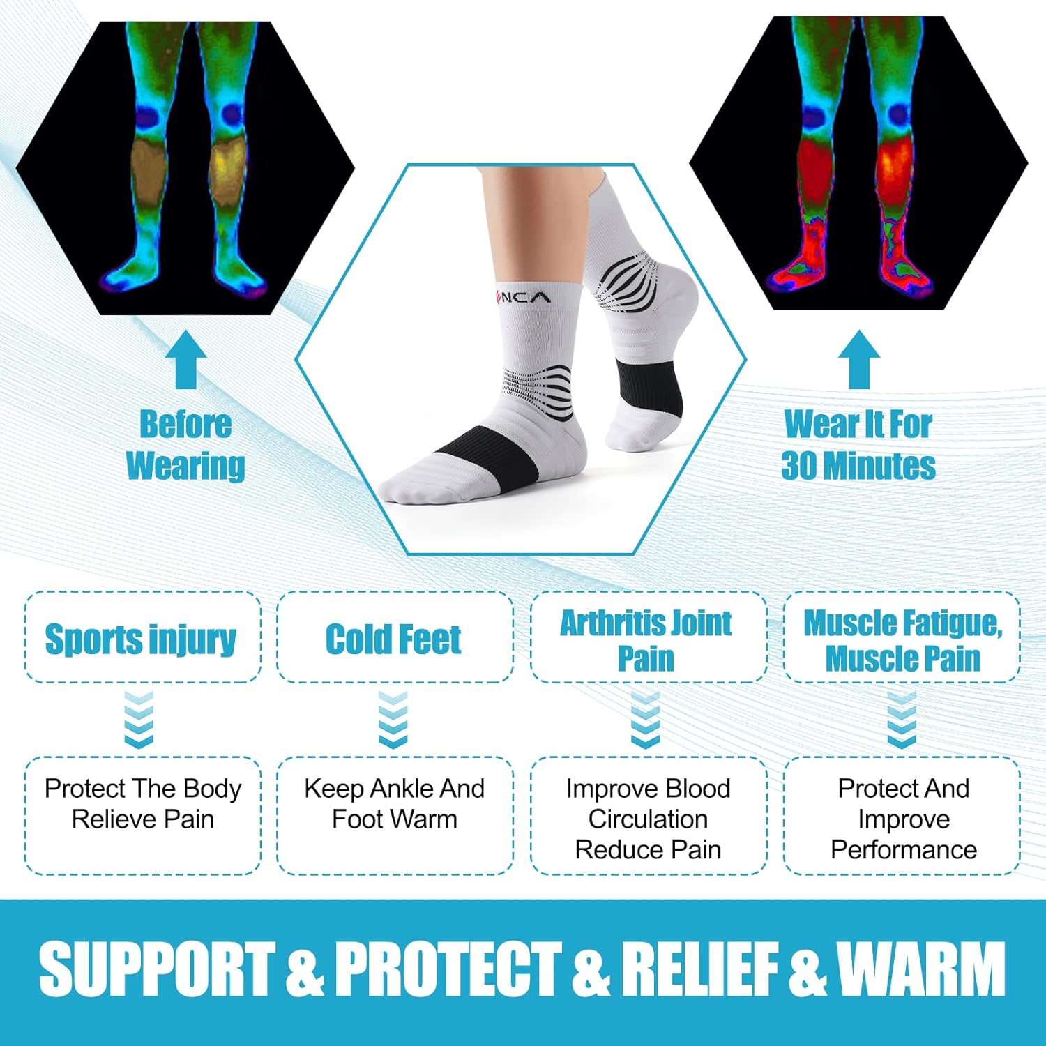 NEENCA Medical Compression Socks, Ankle Support, 20–30 mmHg

