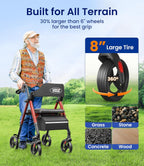 VOCIC Z21 Rollator Walker with Seat, 8" All-Terrain Big Wheels, Foldable

