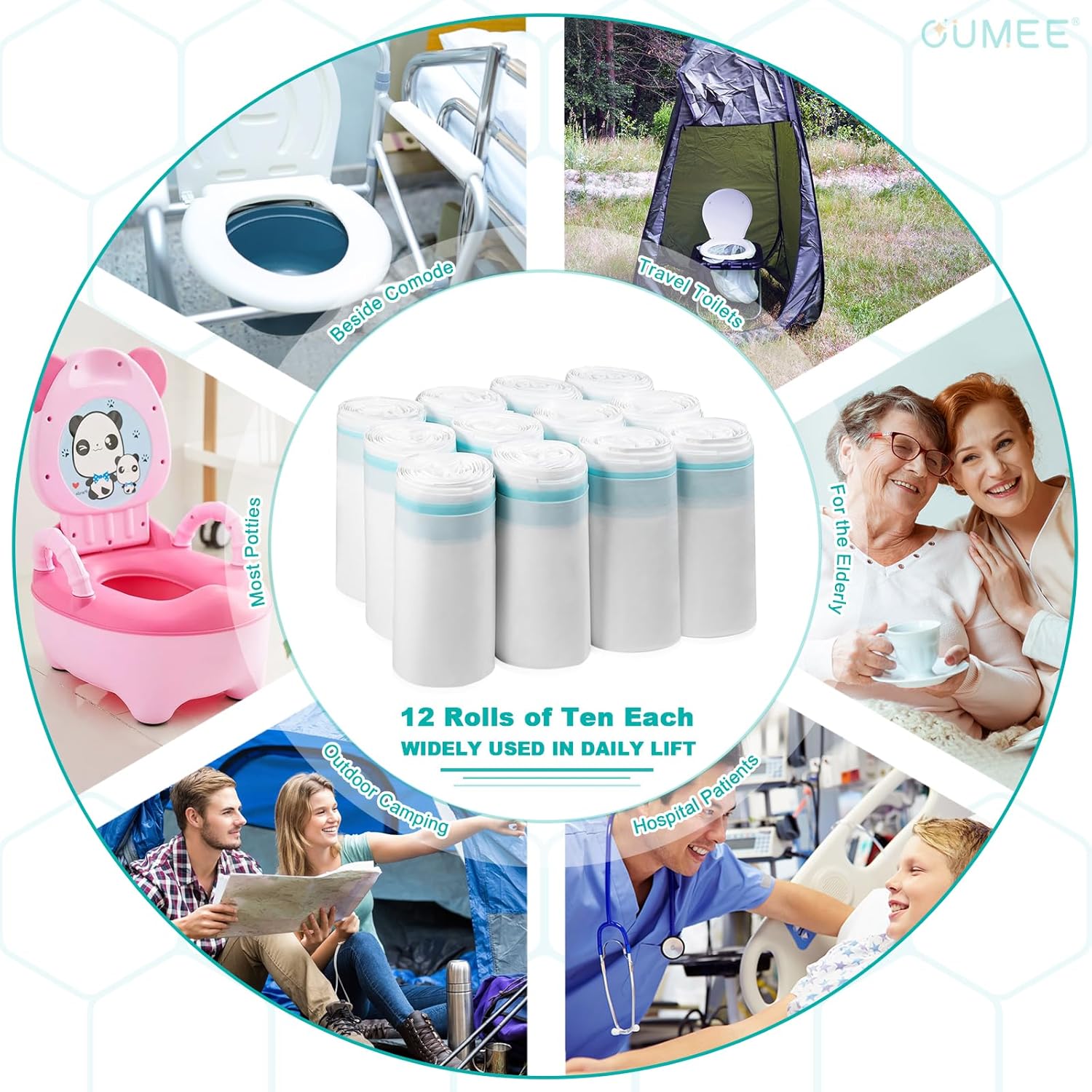 OUMEE Disposable Commode Liners for Bedside Commode and Portable Potty Bags

