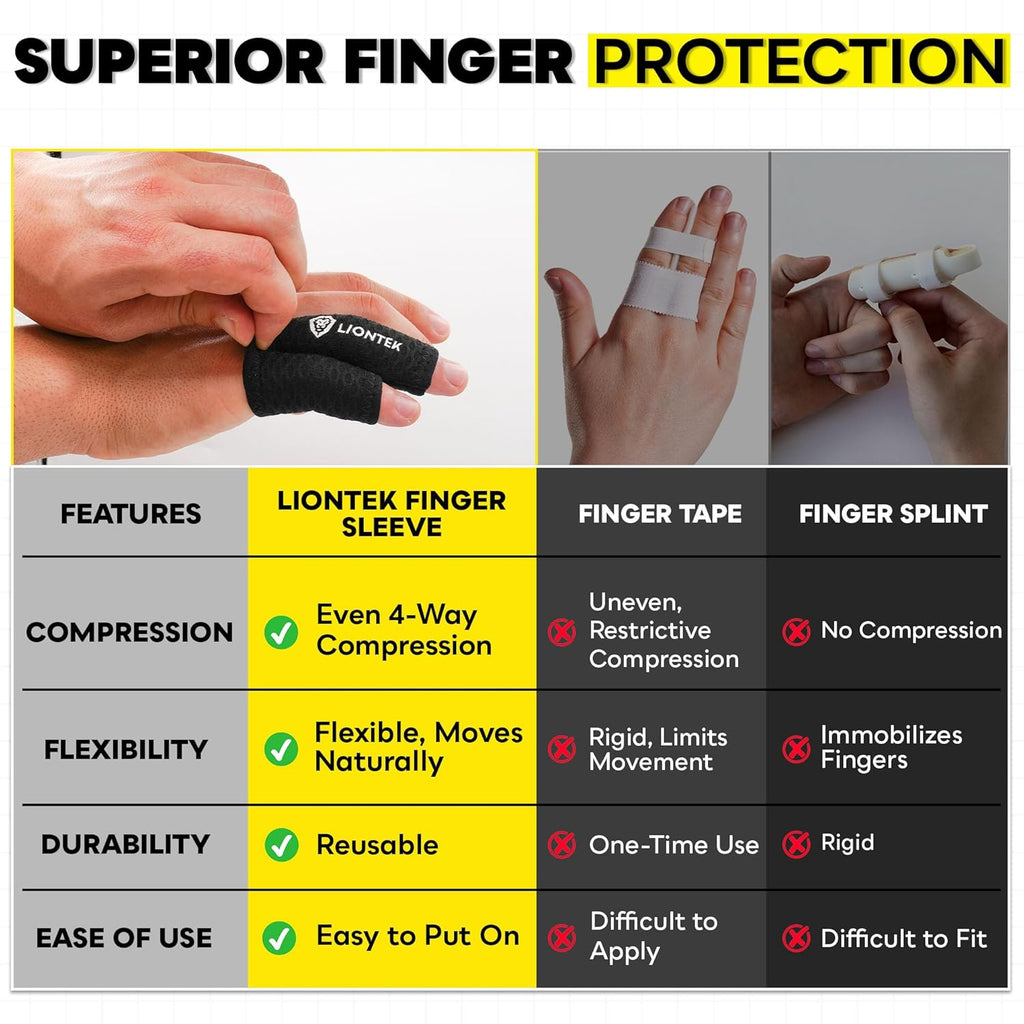 LIONTEK Flow Finger Sleeve Pair for Joint Support, Compression Splint

