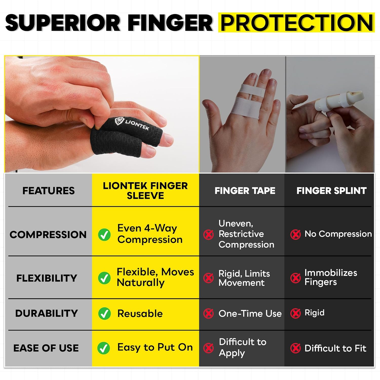 LIONTEK Flow Finger Sleeve Pair for Joint Support, Compression Splint

