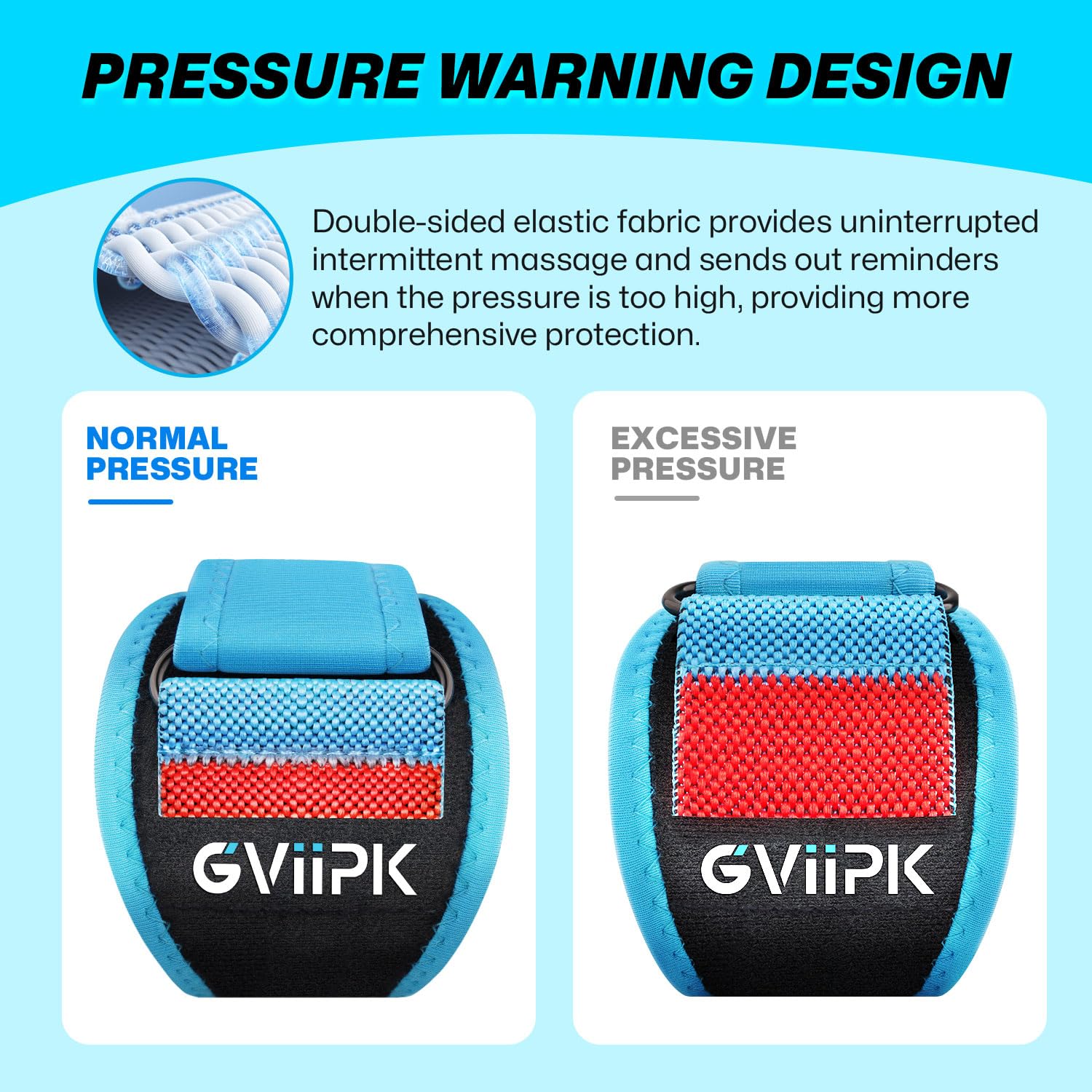 Gviipk Tennis Elbow Brace Counterforce Strap for Tendonitis with Compression Pad

