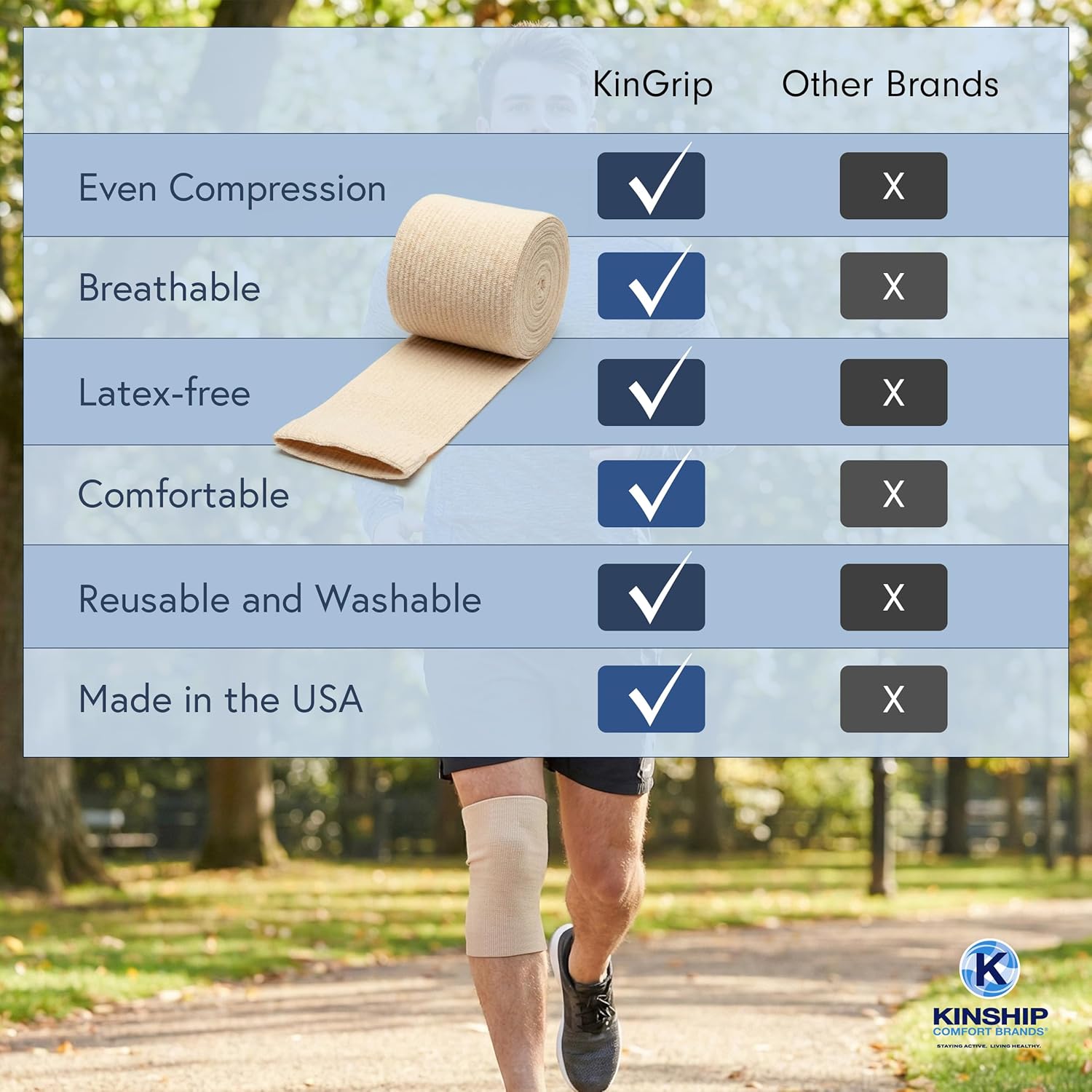 KinGrip Tubular Elastic Support Bandages, Latex-Free Wound Care Compression

