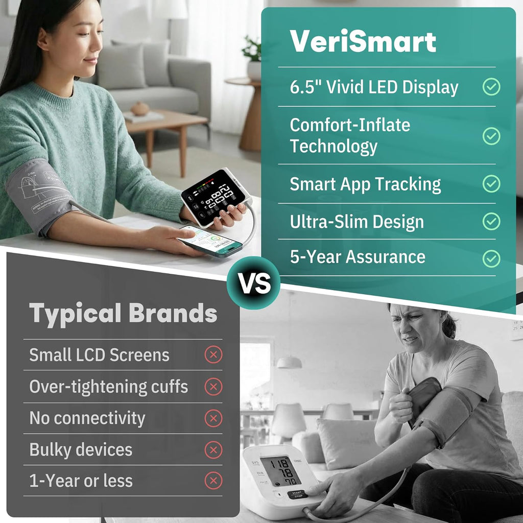 VeriSmart Health Smart Upper Arm Blood Pressure Monitor with Bluetooth, LED Display


