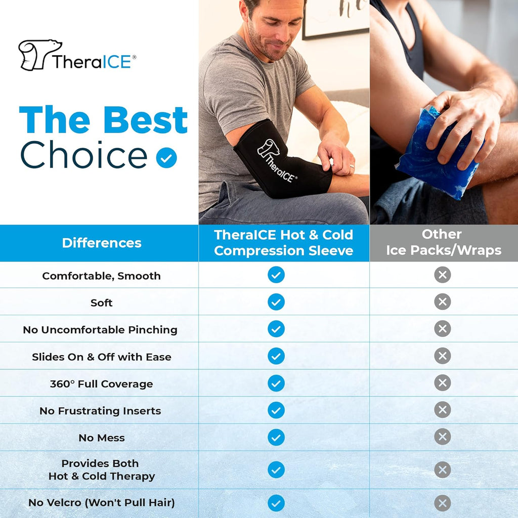 TheraICE Elbow Ice Pack Compression Sleeve Reusable Gel Cold Pack Wrap

