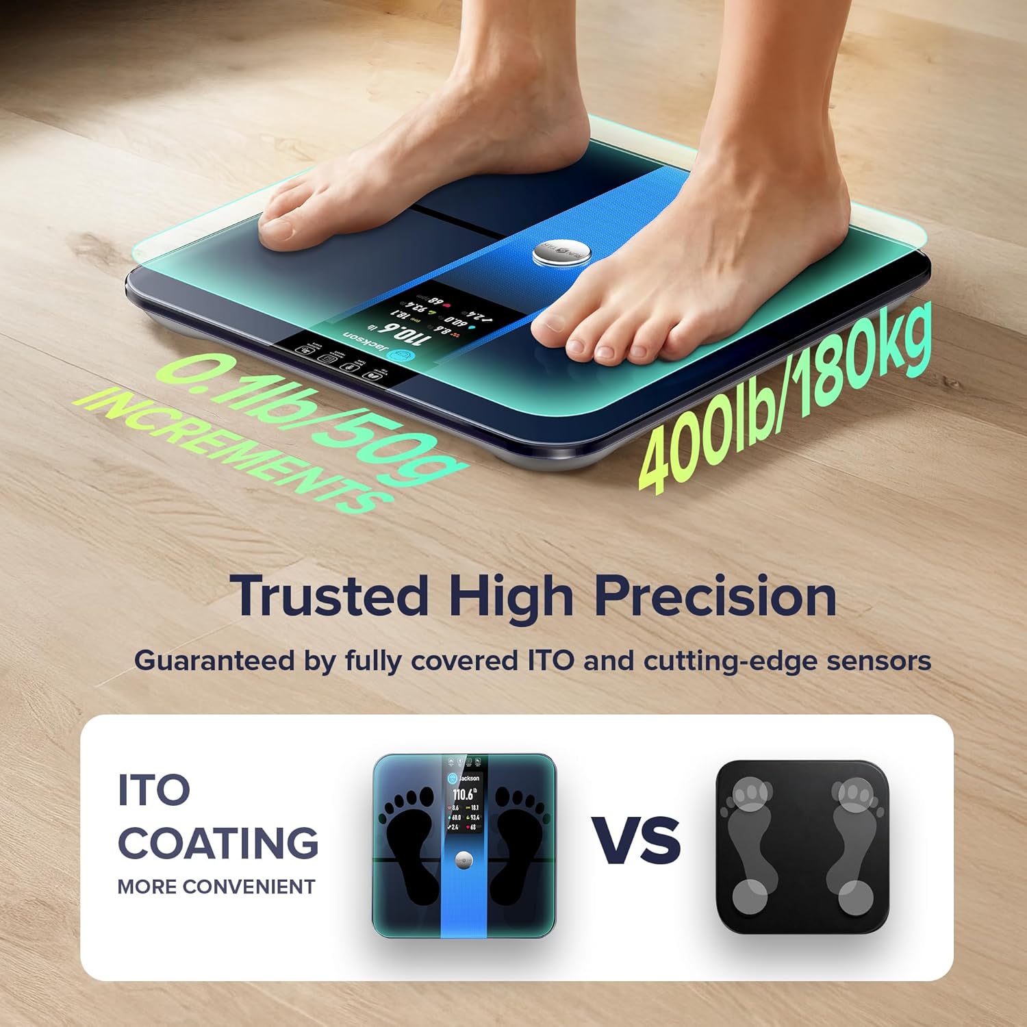 RunStar Smart Bathroom Scale Body Composition Analyzer with BMI and Body Fat

