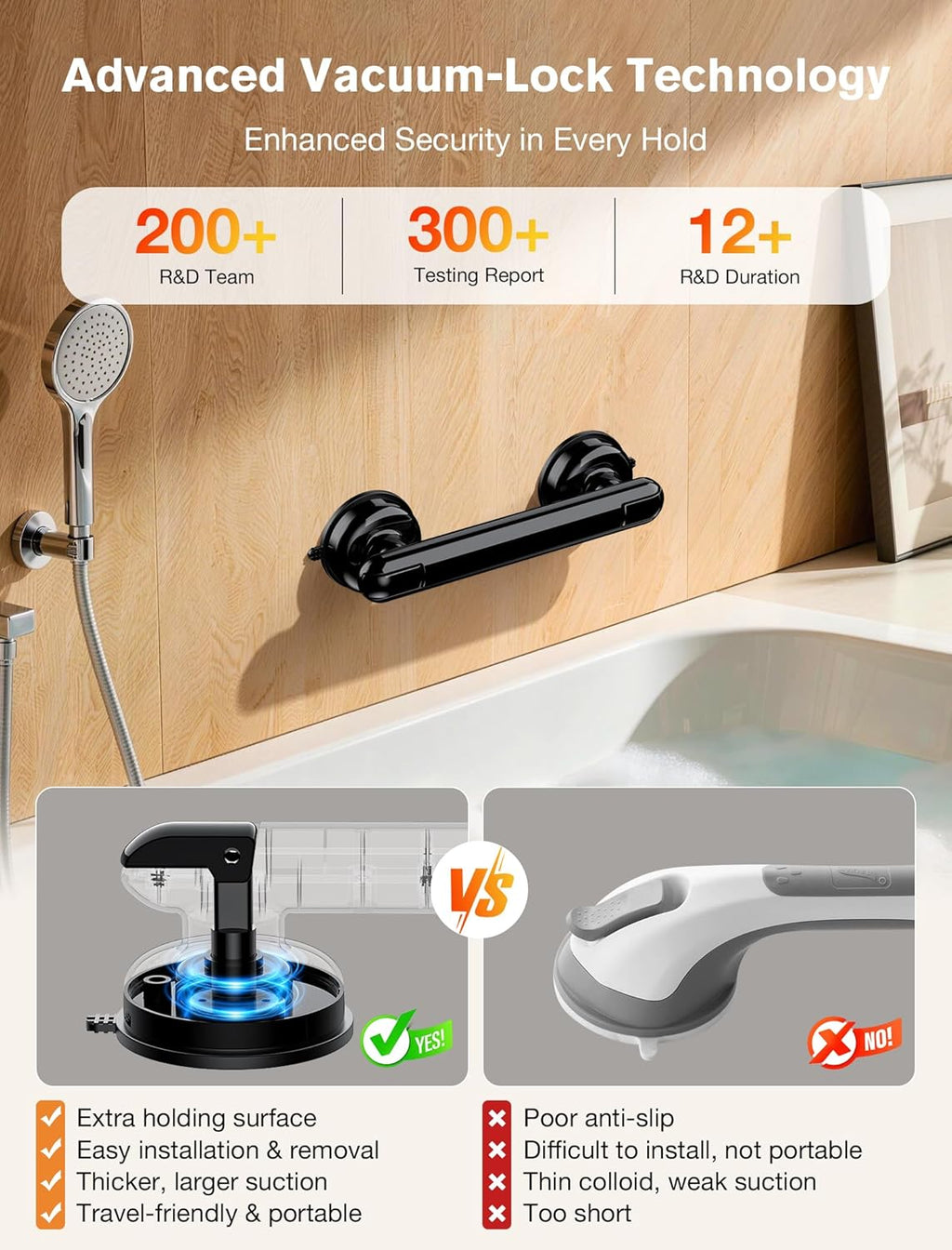 Coneclat Suction Cup Grab Bar for Shower and Bathtub, No-Drill, 350 lb

