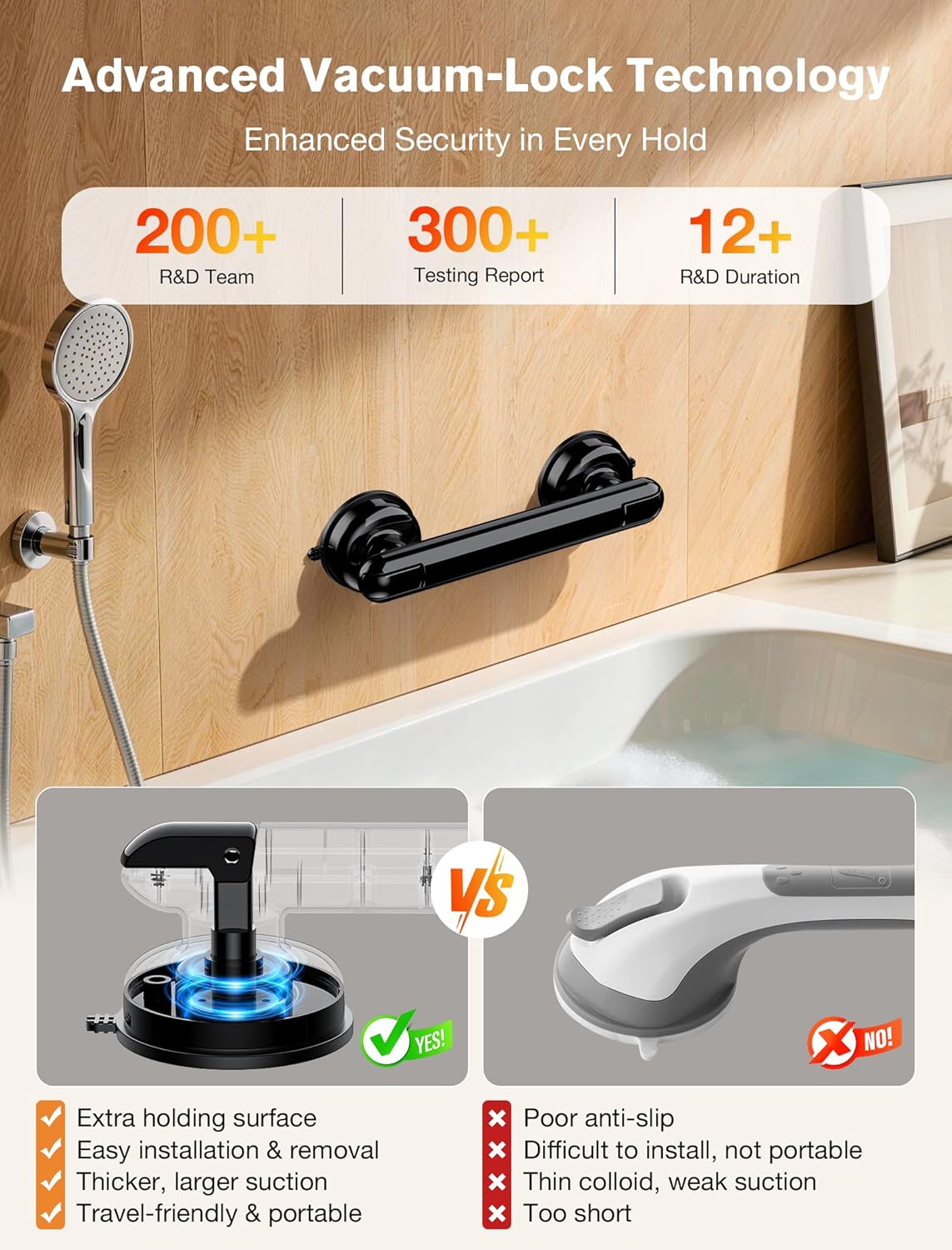 Coneclat Suction Cup Grab Bar for Shower and Bathtub, No-Drill, 350 lb

