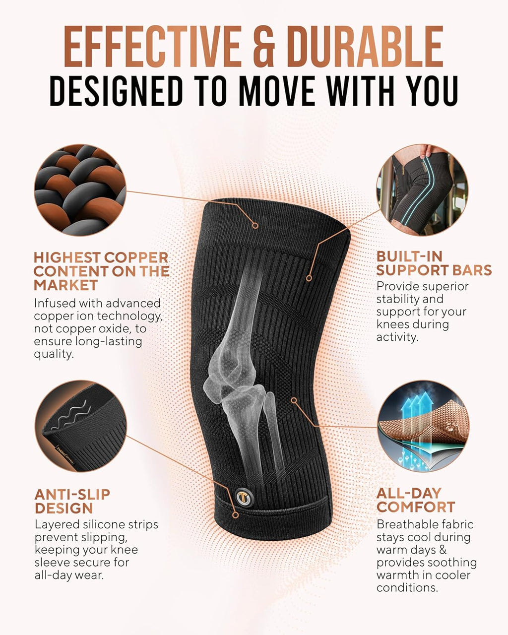TheraCopper Copper Knee Brace Compression Sleeve for Men & Women, Non-Slip 2 Pack


