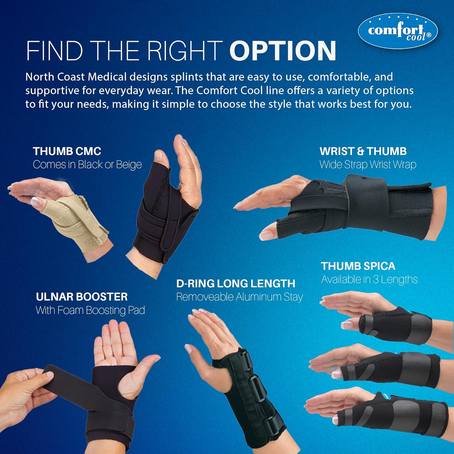 Comfort Cool CMC Abduction Thumb Splint, Moldable Wrap with Thermoplastic Insert

