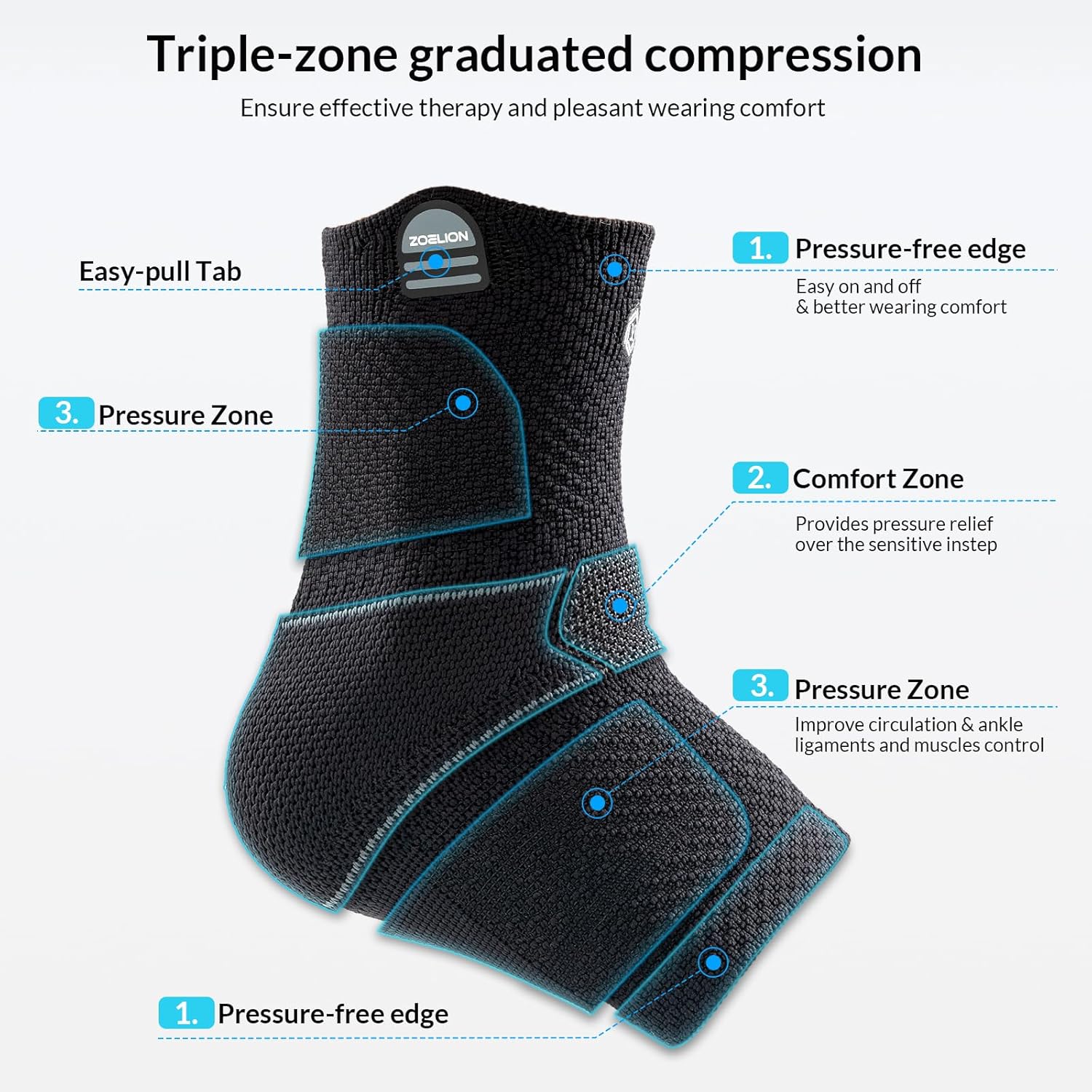 ZOELION Ankle Brace Compression Sleeve with Removable Fishnet Strap for Plantar Fasciitis

