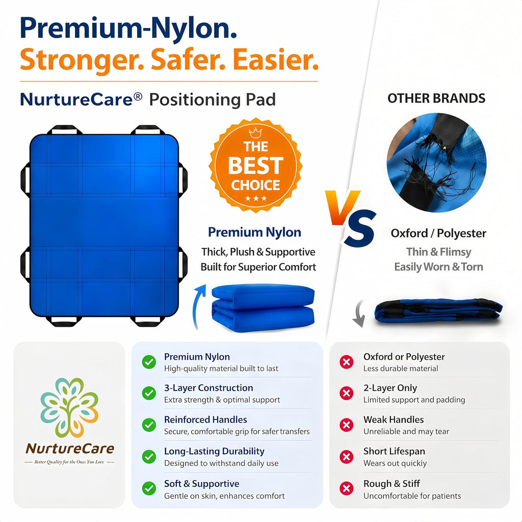 NurtureCare Positioning Bed Pad with Handles, Waterproof Transfer Sheet

