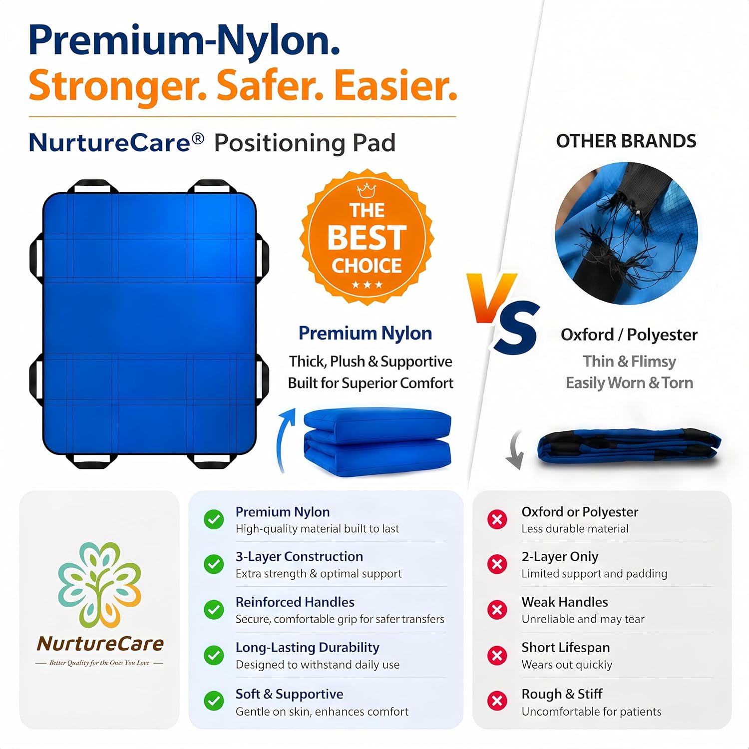 NurtureCare Positioning Bed Pad with Handles, Waterproof Transfer Sheet


